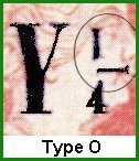 Type O